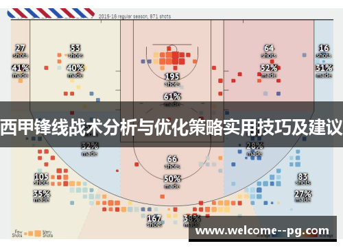西甲锋线战术分析与优化策略实用技巧及建议 西甲锋线战术分析与优化策略实用技巧及建议