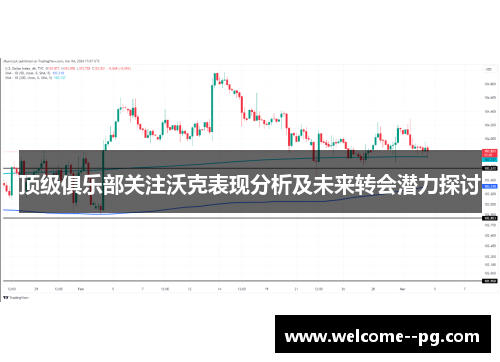 顶级俱乐部关注沃克表现分析及未来转会潜力探讨